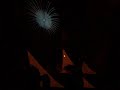 In-Home Fireworks Theater
