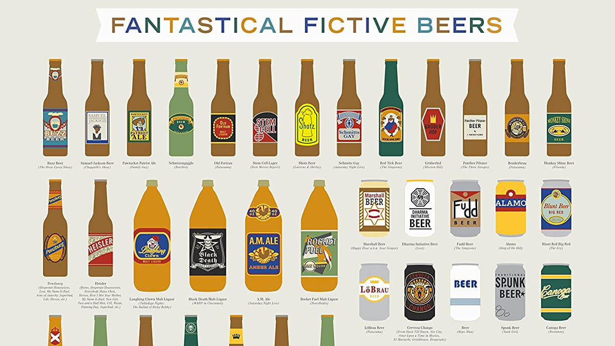 Fictional Beer Poster
