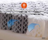 Dormeo Octaspring Mattress Topper