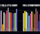 Star Wars Super Graphic: A Visual Guide