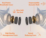 SleepMuffs Sound-Blocking Neck Pillow