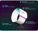 PumPiX Wearable Hand Sanitizer Dispenser