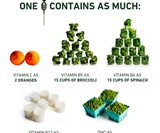 8Greens Daily Greens Lollipops