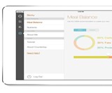 Prep Pad Smart Food Scale