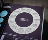 Super Graphic: A Visual Guide to the Comic Book Universe
