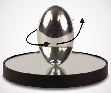 PhiTOP Physics Egg PhiTOP Physics Egg