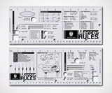 Mercer Rules Stainless Steel Culinary Ruler