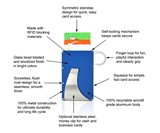 Flip n'Grip Wallet