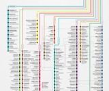 Wine Education Prints