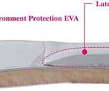 ABUSA Lambswool Insoles