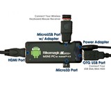 Android MK802 Mini PC