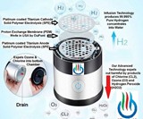 H2 USB Sport MAXX Hydrogen Water Generator