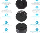 Inirv React App-Controlled Stove Safety Device