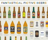 Fictional Beer Poster
